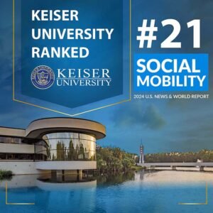 Kaiser University Degrees: Paving the Path to Success